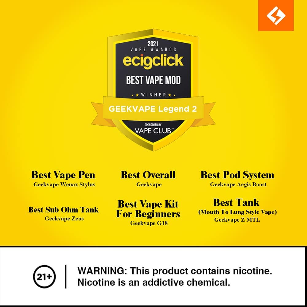 BEST in the Industry – Geekvape won 6 awards at Ecigclick Awards 2021!